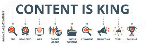 Content is king banner web icon vector illustration concept with icon of seo, branding, web, target group, unique content, keywords, marketing, viral and ranking