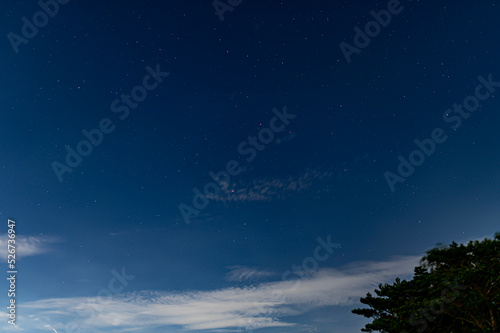 六甲山頂の星空と夜景
