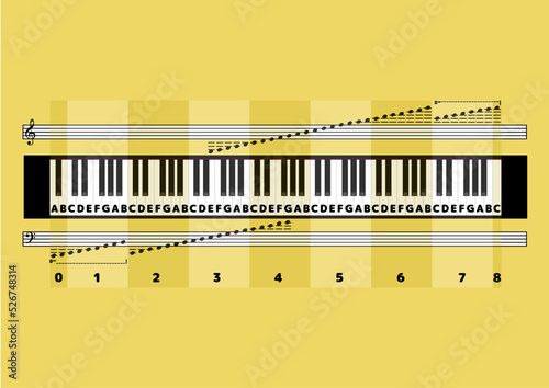 88keys grand piano vector illustration and piano range