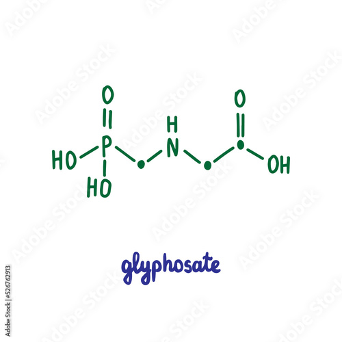 Glyphosate hand drawn vector formula chemical structure lettering blue green