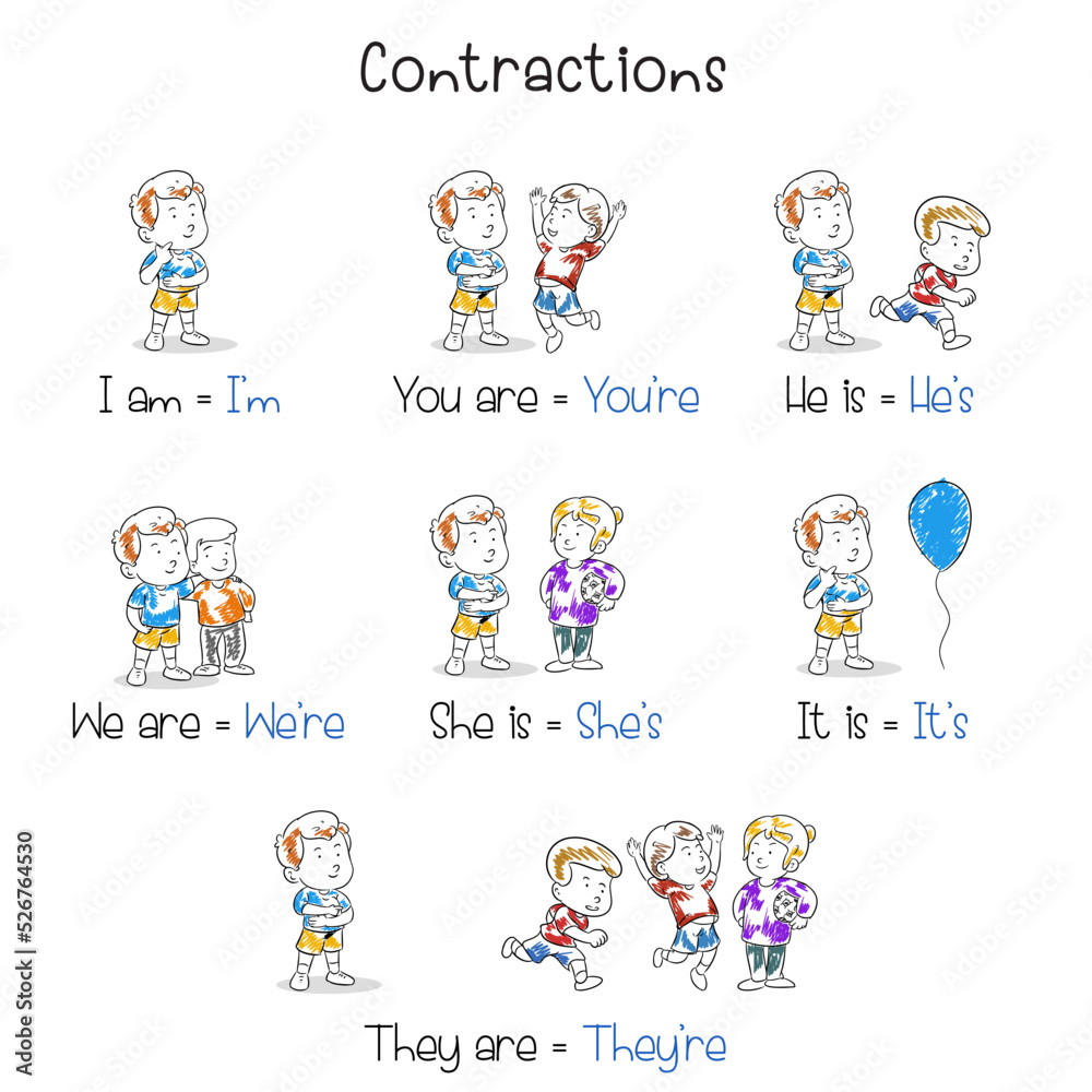 English grammar contractions with illustration vector English grammar contractions with illustration vector