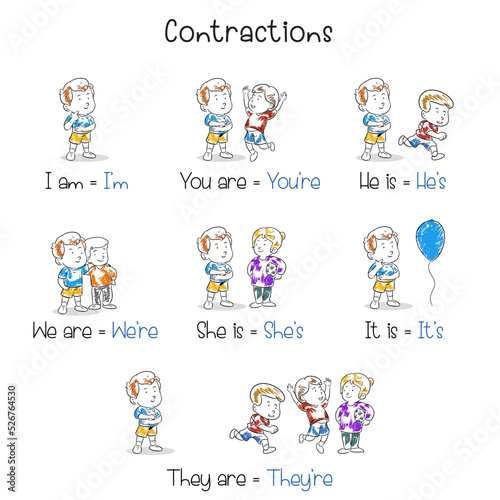 English grammar contractions with illustration vector