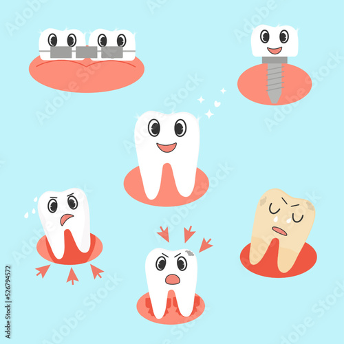 set of dental conditions for dentistry