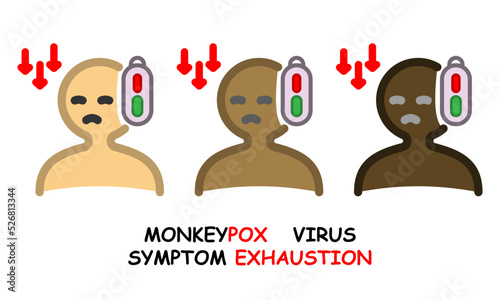 set of three monkeypox symptoms icons. flat icon with outline icon symptom of exhaustion monkeypox. icons of different skin tones. © plyashka