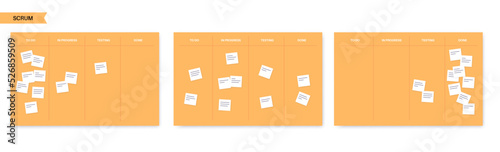 Scrum board methodology