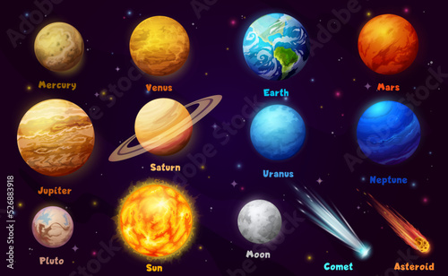 Sun system cartoon planets and stars, space and solar galaxy, vector universe background. Solar system planets Earth, Jupiter, Moon and Saturn with Mars, Pluto and Mercury orbit on planetary map