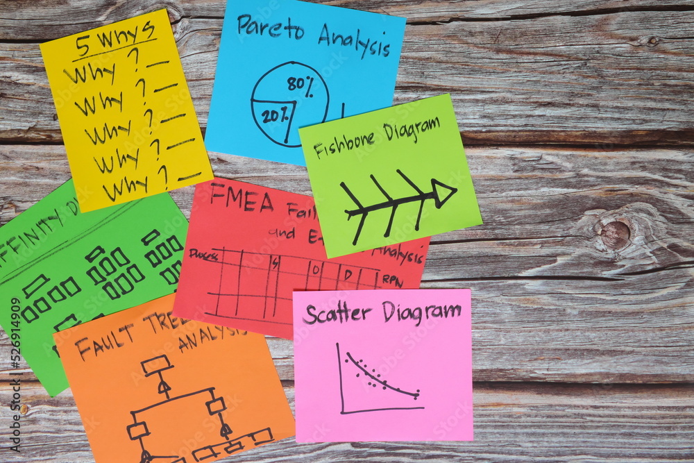 Problem solving root cause analysis tools and methods concept. Colorful sticky note infographic with copy space.