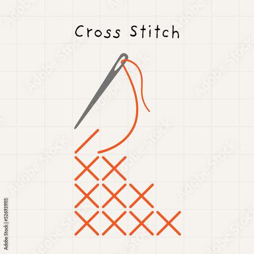 Cross stitch educational vector illustration. 