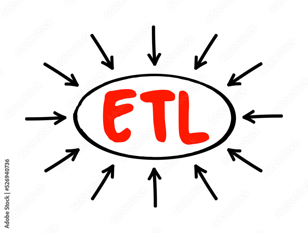 ETL - Extract Transform Load is a three-phase process where data is extracted, transformed and loaded into an output data container, acronym text with arrows ETL - Extract Transform Load is a three-phase process where data is extracted, transformed and loaded into an output data container, acronym text with arrows