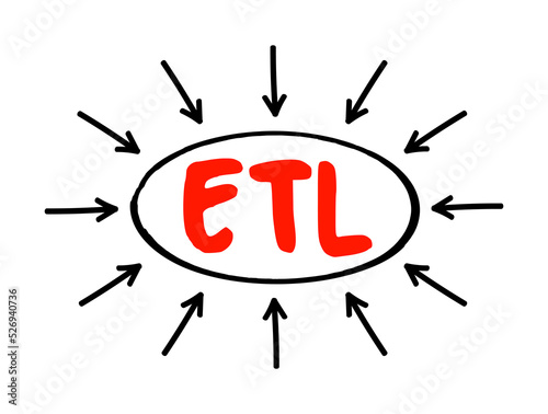 ETL - Extract Transform Load is a three-phase process where data is extracted, transformed and loaded into an output data container, acronym text with arrows