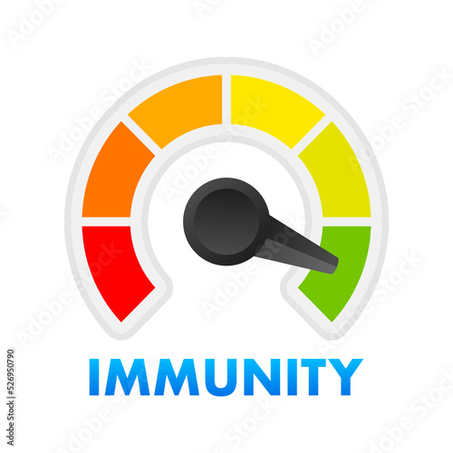 Immunity system logo template. Human immune system vector design. Flat vector illustration