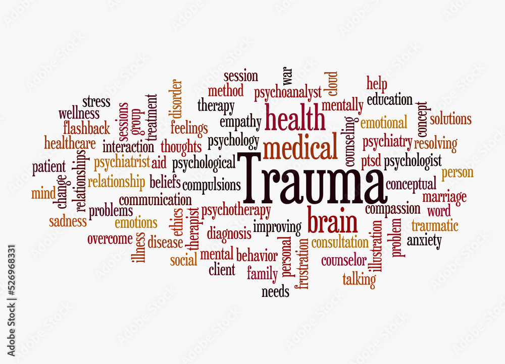 Word Cloud with TRAUMA concept, isolated on a white background