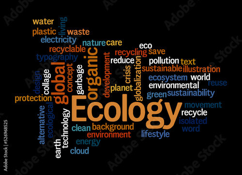 Word Cloud with ECOLOGY concept, isolated on a black background