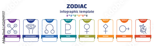 infographic template with icons and 8 options or steps. infographic for zodiac concept. included gods guidance, encouragement, coagulation, pluto, venus, sulphur, mars, freedom icons.
