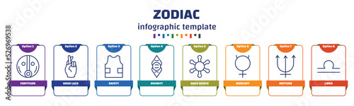 infographic template with icons and 8 options or steps. infographic for zodiac concept. included fortitude, good luck, safety, divinity, gods shield, mercury, neptune, libra icons.