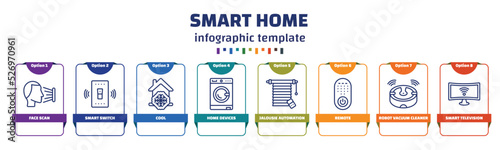 infographic template with icons and 8 options or steps. infographic for smart home concept. included face scan, smart switch, cool, home devices, jalousie automation, remote, robot vacuum cleaner,