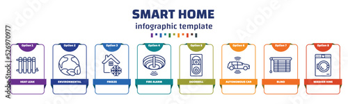 infographic template with icons and 8 options or steps. infographic for smart home concept. included heat leak, environmental, freeze, fire alarm, doorbell, autonomous car, blind, washer hine icons.