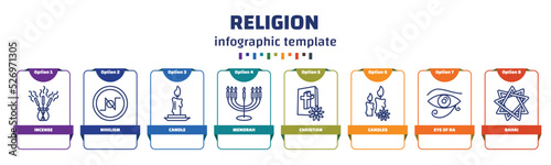 infographic template with icons and 8 options or steps. infographic for religion concept. included incense, nihilism, candle, menorah, christian, candles, eye of ra, bahai icons.