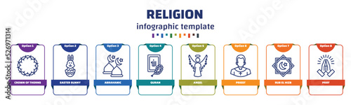infographic template with icons and 8 options or steps. infographic for religion concept. included crown of thorns, easter bunny, abrahamic, quran, angel, priest, rub el hizb, pray icons.