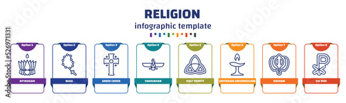 infographic template with icons and 8 options or steps. infographic for religion concept. included ayyavazhi, bead, greek cross, faravahar, holy trinity, unitarian universalism, sikhism, chi rho