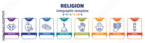 infographic template with icons and 8 options or steps. infographic for religion concept. included sacred cow, diet, sufganiyah, mosque domes, henna painted hand, hamsa hand, four species, mezuzah