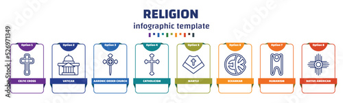 infographic template with icons and 8 options or steps. infographic for religion concept. included celtic cross, vatican, aaronic order church, catholicism, mantle, eckankar, humanism, native