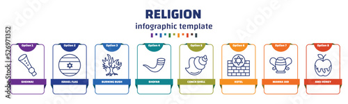 infographic template with icons and 8 options or steps. infographic for religion concept. included shehnai, israel flag, burning bush, shofar, conch shell, kotel, manna jar, and honey icons.