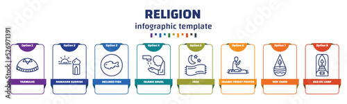 infographic template with icons and 8 options or steps. infographic for religion concept. included yarmulke, ramadan sunrise, inclined fish, islamic ghusl, isha, islamic friday prayer, ner tamid, photo
