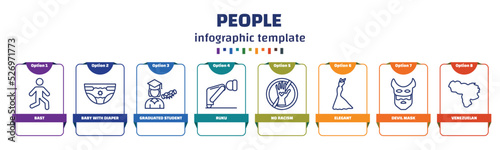 infographic template with icons and 8 options or steps. infographic for people concept. included bast, baby with diaper, graduated student, ruku, no racism, elegant, devil mask, venezuelan icons.