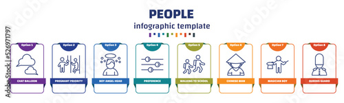 infographic template with icons and 8 options or steps. infographic for people concept. included chat balloon, pregnant priority, boy angel head, preference, walking to school, chinese man, magician