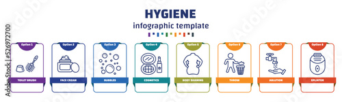 infographic template with icons and 8 options or steps. infographic for hygiene concept. included toilet brush, face cream, bubbles, cosmetics, body shaming, throw, ablution, epliator icons.