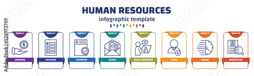 infographic template with icons and 8 options or steps. infographic for human resources concept. included earnings, selection, approved, salary, video conference, hired, urgent, onboarding icons.