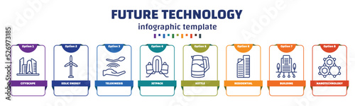 infographic template with icons and 8 options or steps. infographic for future technology concept. included cityscape, eolic energy, telekinesis, jetpack, kettle, residential, building,