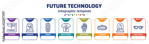 infographic template with icons and 8 options or steps. infographic for future technology concept. included 3d printer, incubator, capsule, smart clothing, wired gloves, vr glasses, egg incubator,