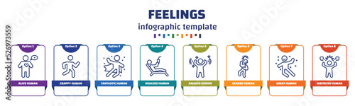 infographic template with icons and 8 options or steps. infographic for feelings concept. included alive human, crappy human, fantastic human, relaxed amazed scared great irritated icons.