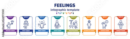 infographic template with icons and 8 options or steps. infographic for feelings concept. included inspired human, crazy human, fresh human, super hopeless incomplete curious terrible icons.