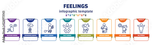 infographic template with icons and 8 options or steps. infographic for feelings concept. included helpless human, depressed human, guilty human, silly anxious broken hot fat icons.