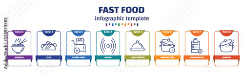 infographic template with icons and 8 options or steps. infographic for fast food concept. included noodles, taco, street food, online, food serving, cooking time, preparation, cooking icons.