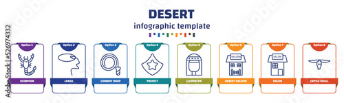 infographic template with icons and 8 options or steps. infographic for desert concept. included scorpion, lasso, cowboy whip, prefect, cleopatra, desert saloon, salon, cattle skull icons.