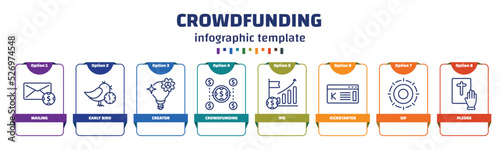 infographic template with icons and 8 options or steps. infographic for crowdfunding concept. included mailing, early bird, creator, crowdfunding, ipo, kickstarter, gif, pledge icons.