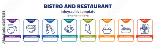infographic template with icons and 8 options or steps. infographic for bistro and restaurant concept. included coffe pot, appetizers bowl, two brochettes, paella with parwns, infusion bag, food