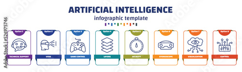 infographic template with icons and 8 options or steps. infographic for artificial intelligence concept. included technical support, view, game control, layers, velocity, stereoscope, visualization,