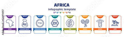 infographic template with icons and 8 options or steps. infographic for africa concept. included africa, malagasy ariary, tanzanian shilling, zambian kwacha, cedi, maraca, baobab, oasis icons.