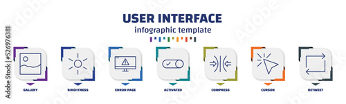 infographic template with icons and 7 options or steps. infographic for user interface concept. included gallery, birghtness, error page, activated, compress, cursor, retweet icons.