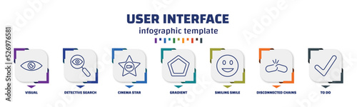 infographic template with icons and 7 options or steps. infographic for user interface concept. included visual, detective search, cinema star, gradient, smiling smile, disconnected chains, to do