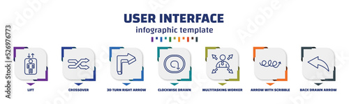 infographic template with icons and 7 options or steps. infographic for user interface concept. included lift, crossover, 3d turn right arrow, clockwise drawn arrow, multitasking worker, arrow with