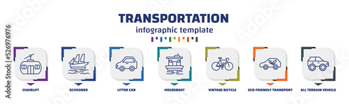 infographic template with icons and 7 options or steps. infographic for transportation concept. included chairlift, schooner, litter car, houseboat, vintage bicycle, eco-friendly transport, all