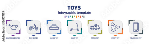 infographic template with icons and 7 options or steps. infographic for toys concept. included watering can toy, ride on toy, blocks toy, skate train puppy telephone icons.
