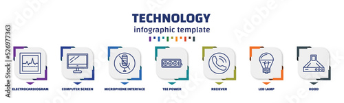 infographic template with icons and 7 options or steps. infographic for technology concept. included electrocardiogram line, computer screen linux, microphone interface, tee power, reciever, led