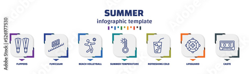 infographic template with icons and 7 options or steps. infographic for summer concept. included flippers, funicular, beach volleyball, summer temperature, refreshing cold drink, lifeguard, caste